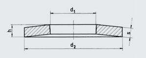 Spannscheibe