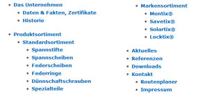 Sitemap